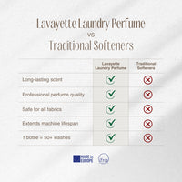 Lavayette proefpakket 9x25ml